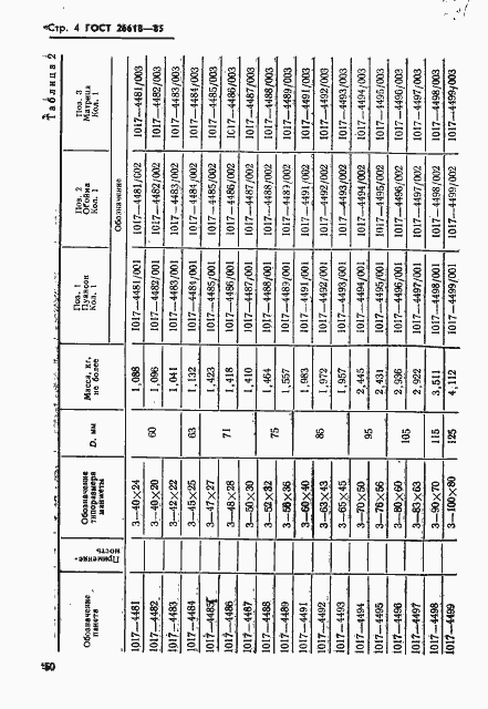 Страница 4 ГОСТ 26618-85