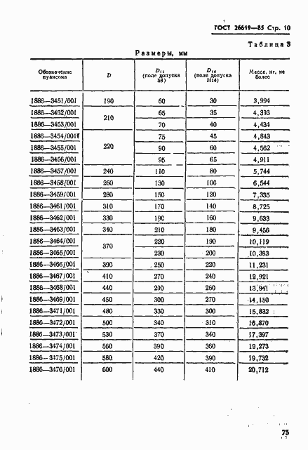 Страница 10 ГОСТ 26619-85