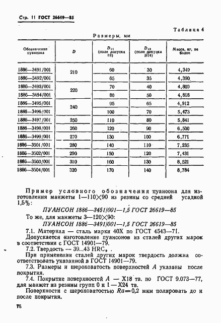 Страница 11 ГОСТ 26619-85