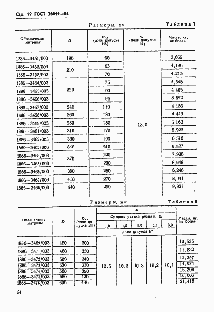 Страница 19 ГОСТ 26619-85
