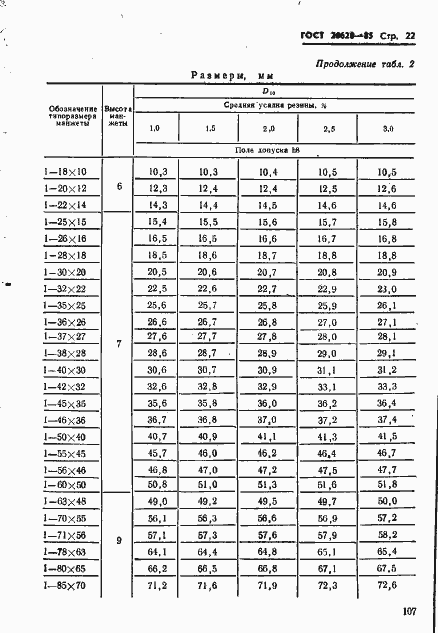 Страница 22 ГОСТ 26620-85