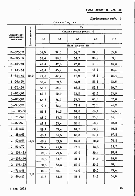 Страница 28 ГОСТ 26620-85