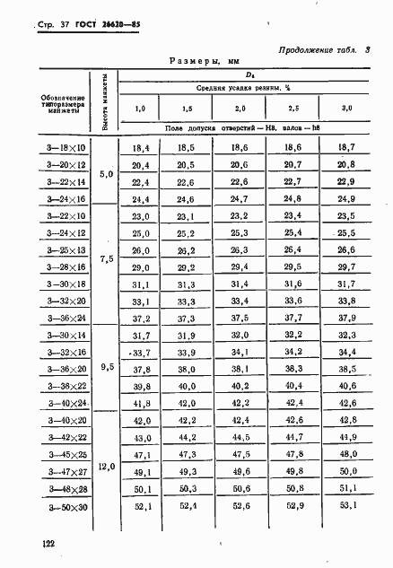 Страница 37 ГОСТ 26620-85
