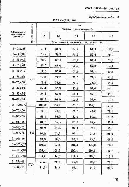 Страница 38 ГОСТ 26620-85