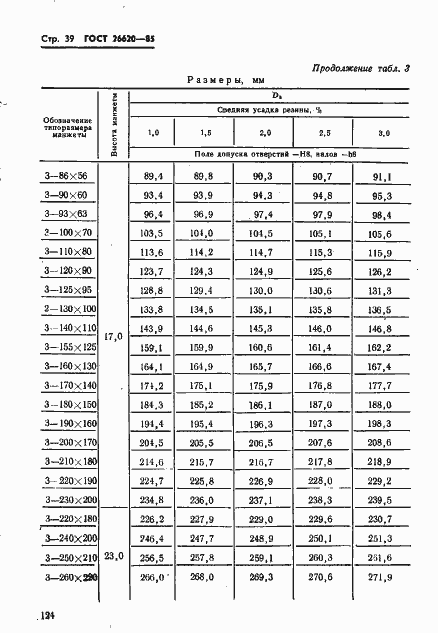 Страница 39 ГОСТ 26620-85