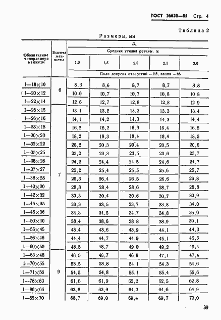 Страница 4 ГОСТ 26620-85