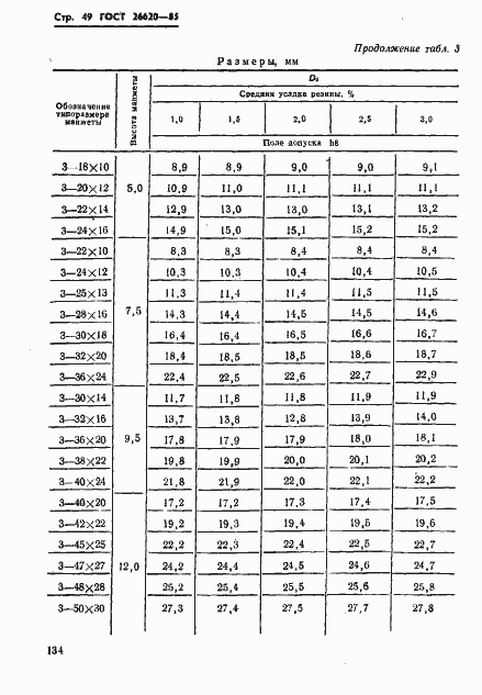 Страница 49 ГОСТ 26620-85