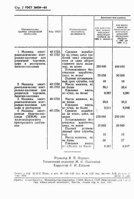 Страница 4 ГОСТ 26626-85
