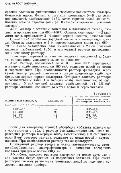 Страница 12 ГОСТ 26628-85