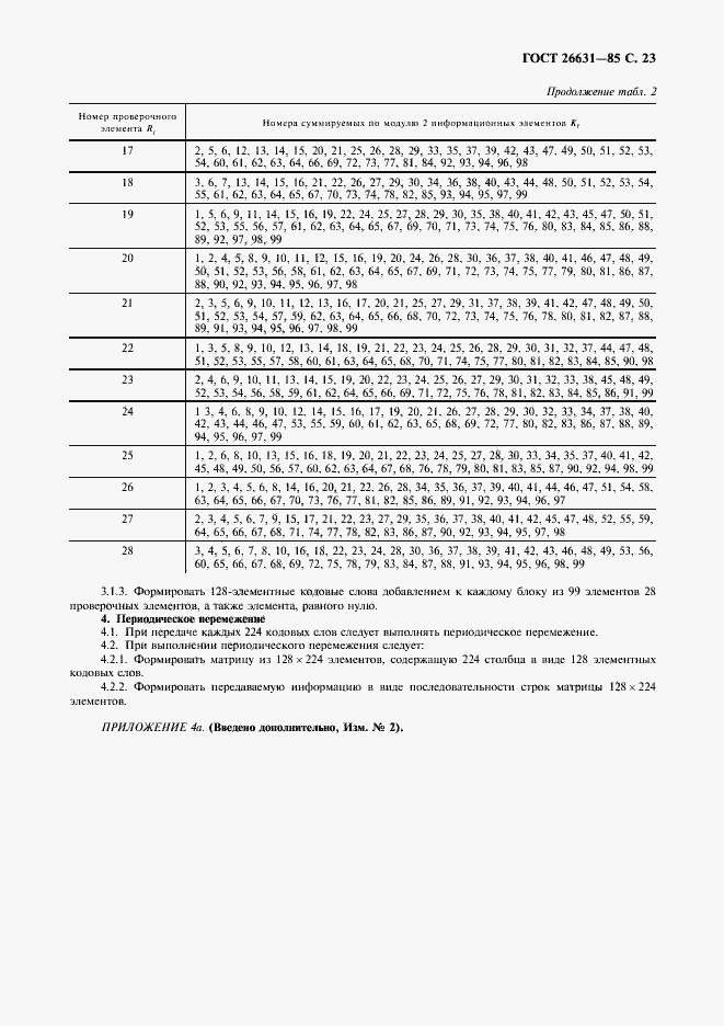 Страница 24 ГОСТ 26631-85