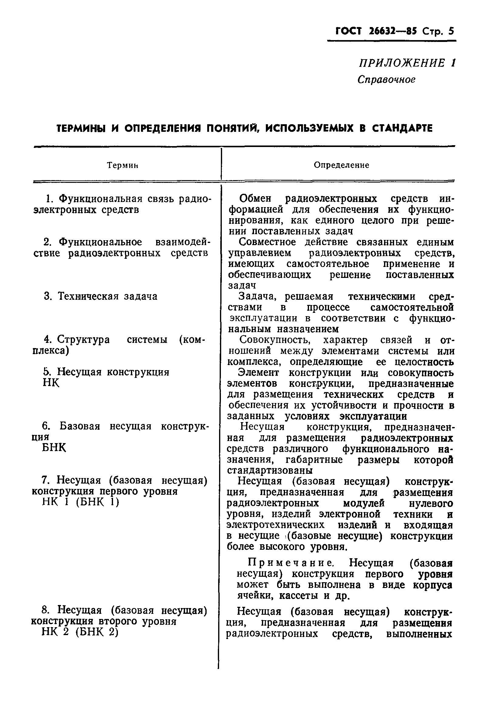 Страница 6 ГОСТ 26632-85