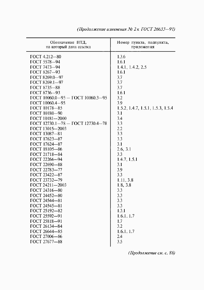 Приложение №3
