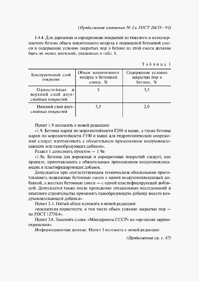 Приложение №4