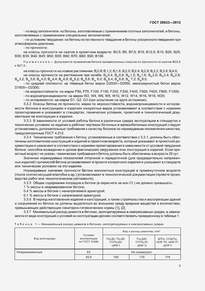 Страница 6 ГОСТ 26633-2012