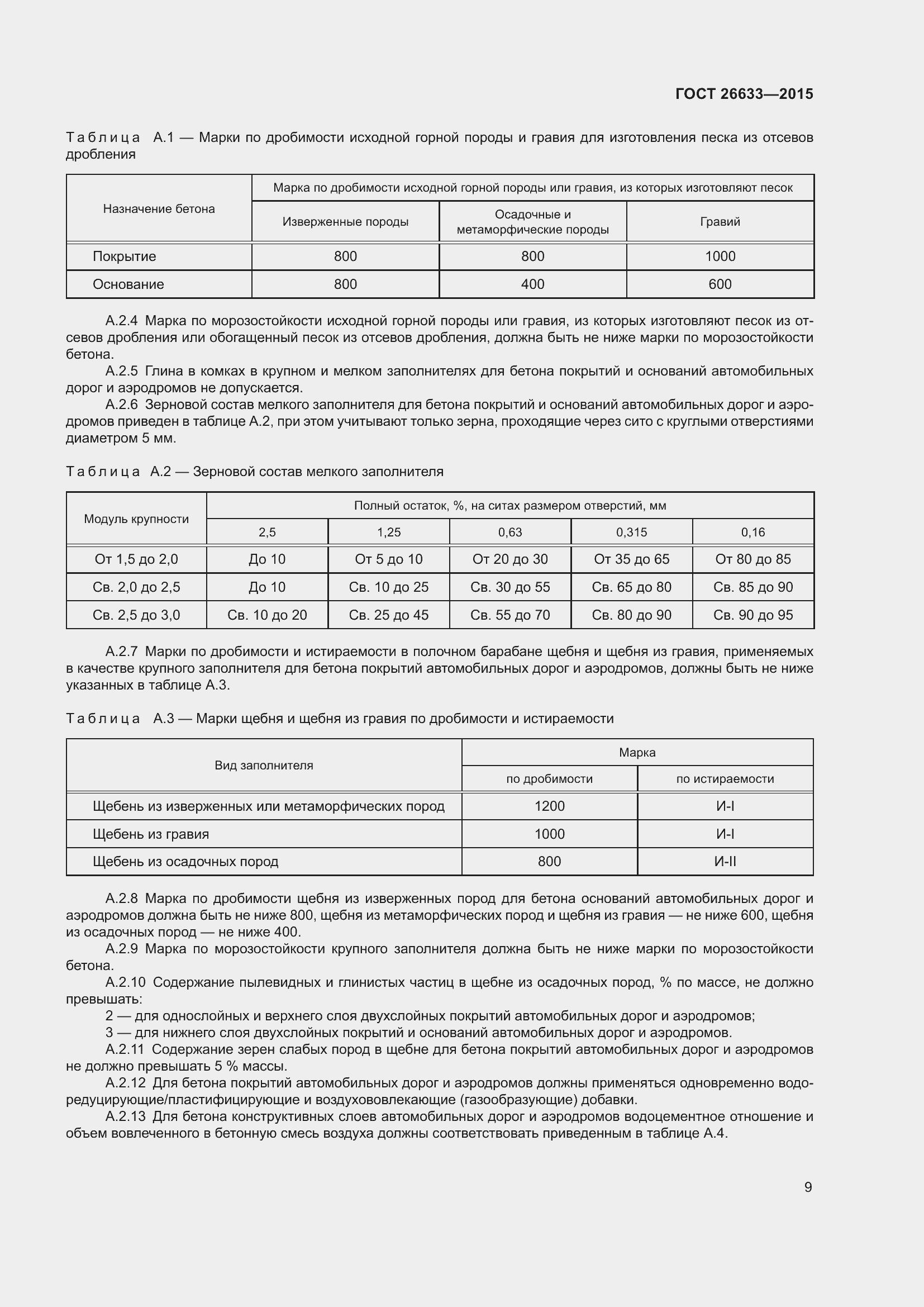 Страница 14 ГОСТ 26633-2015
