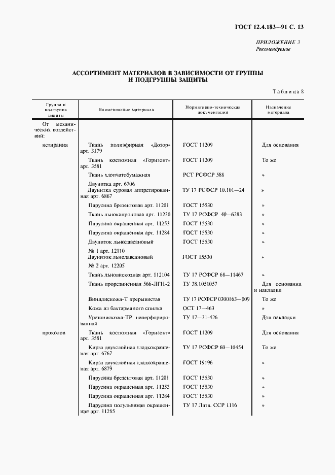 Страница 14 ГОСТ 12.4.183-91