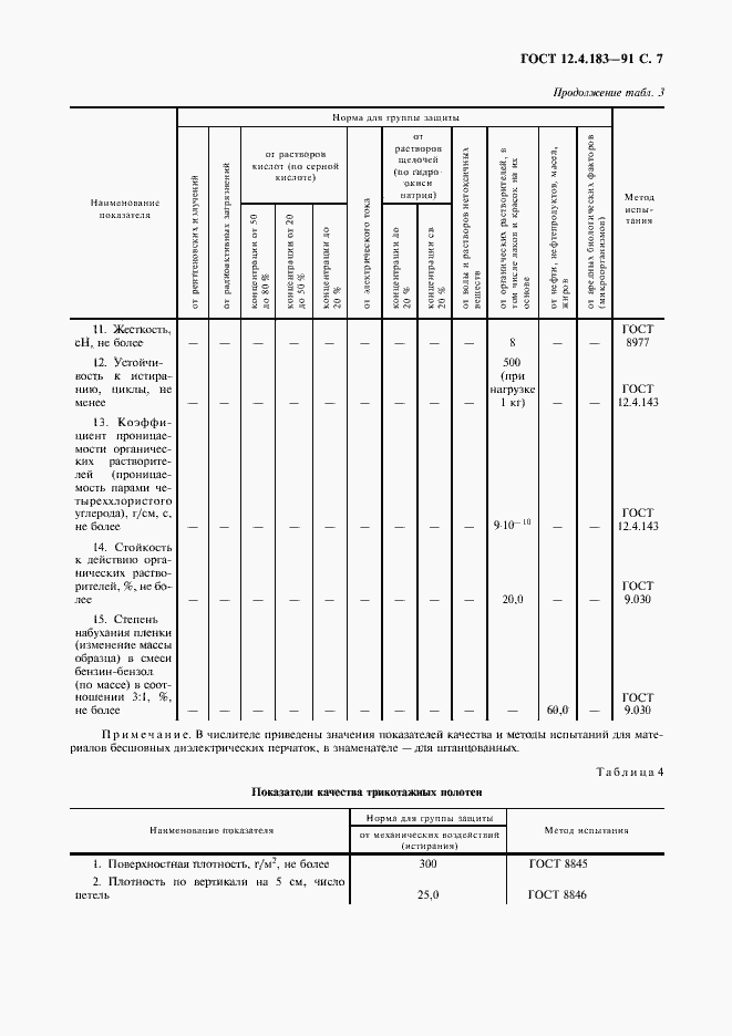 Страница 8 ГОСТ 12.4.183-91