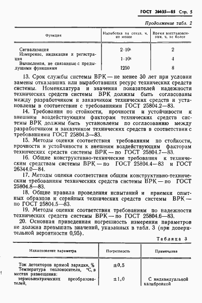 Страница 6 ГОСТ 26635-85