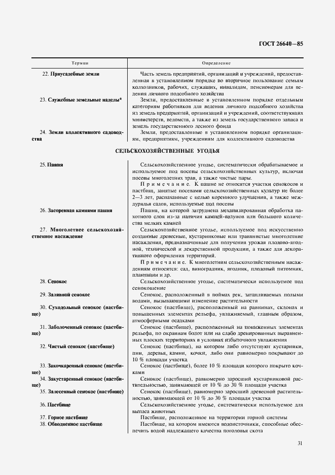 Страница 3 ГОСТ 26640-85