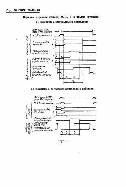 Страница 12 ГОСТ 26642-85