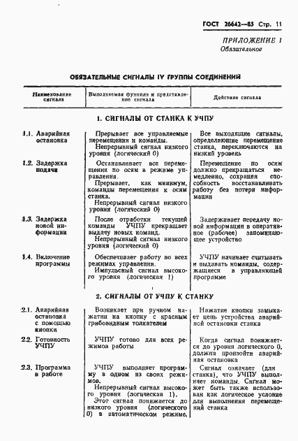 Страница 13 ГОСТ 26642-85