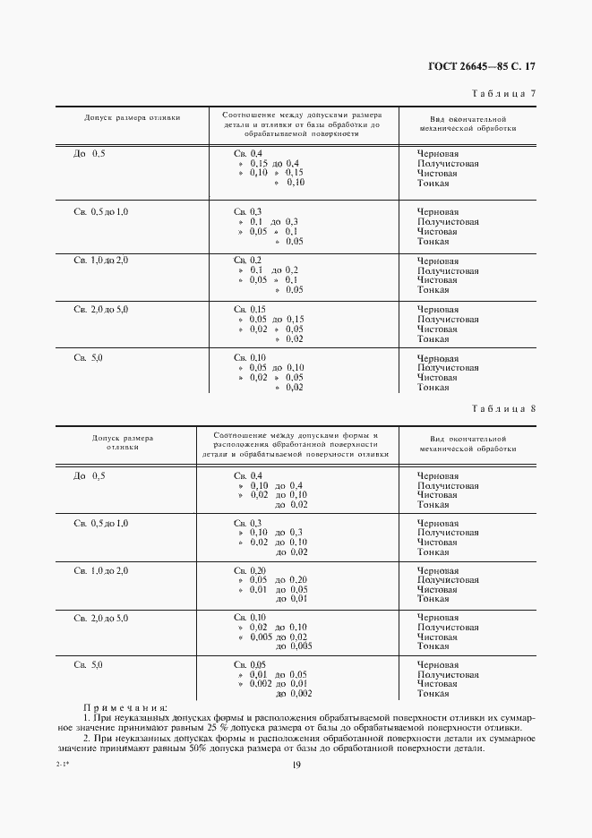 Страница 19 ГОСТ 26645-85