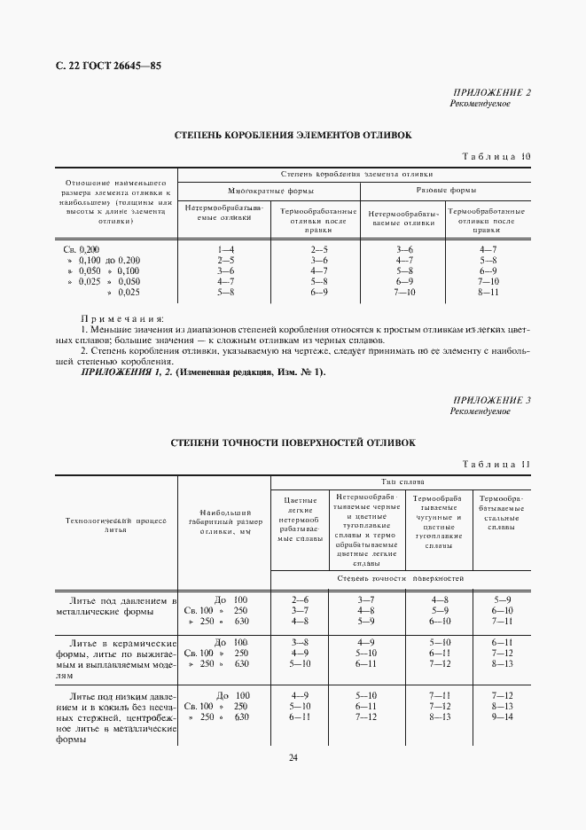 Страница 24 ГОСТ 26645-85