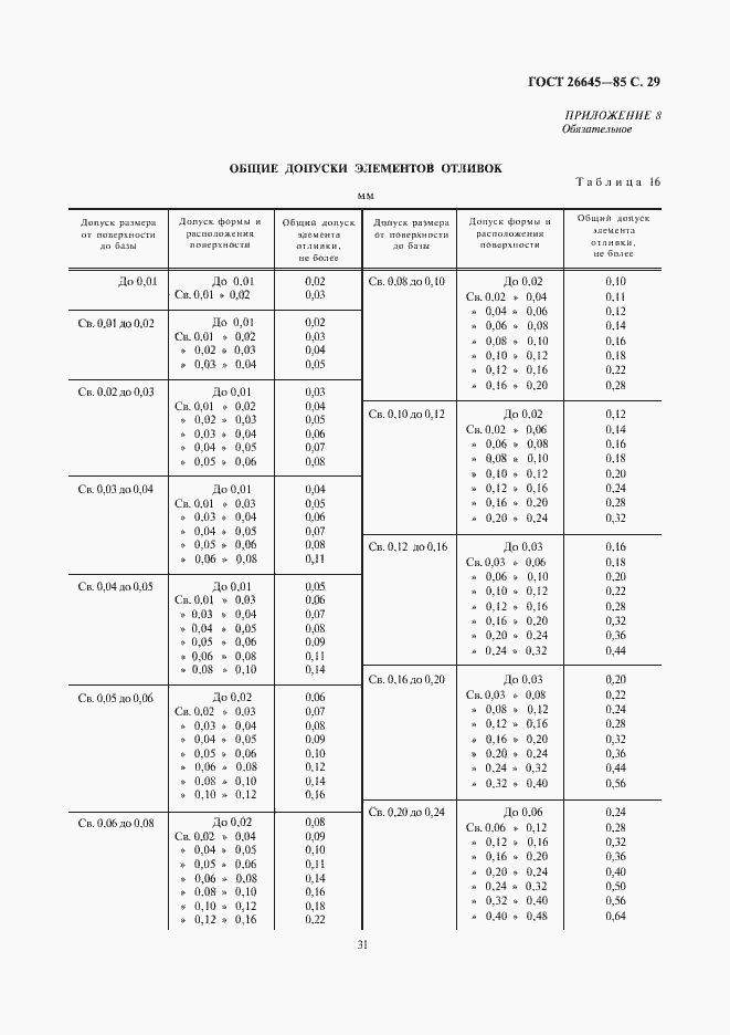 Страница 31 ГОСТ 26645-85