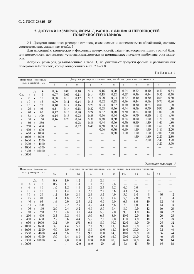 Страница 4 ГОСТ 26645-85