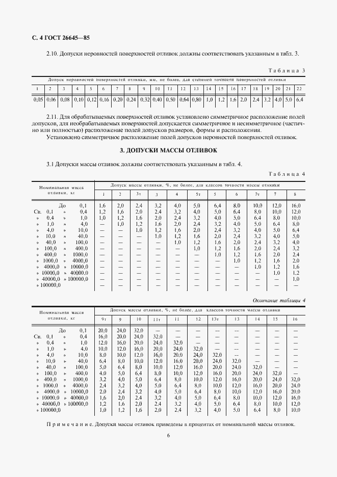 Страница 6 ГОСТ 26645-85
