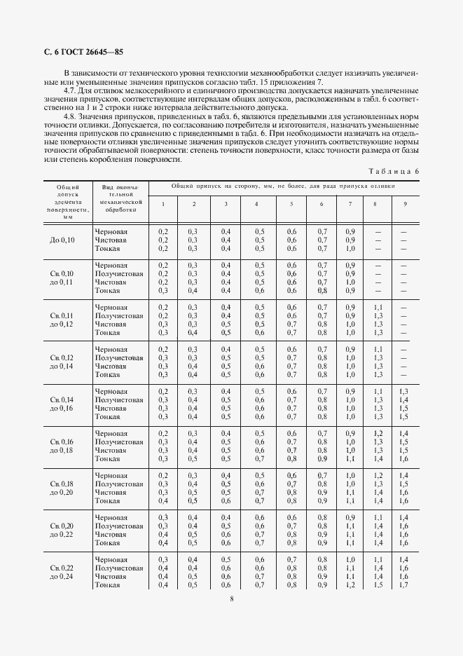 Страница 8 ГОСТ 26645-85