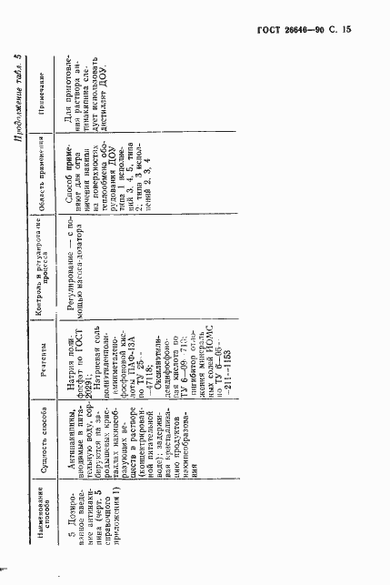 Страница 16 ГОСТ 26646-90