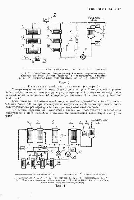 Страница 22 ГОСТ 26646-90