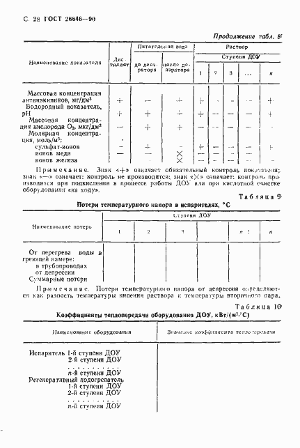 Страница 29 ГОСТ 26646-90
