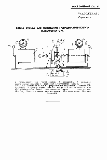 Страница 13 ГОСТ 26649-85