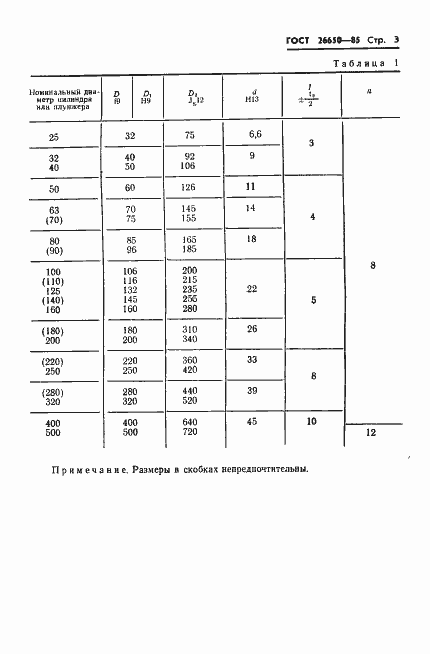 Страница 5 ГОСТ 26650-85