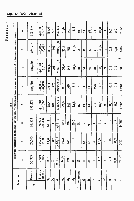 Страница 12 ГОСТ 26651-85