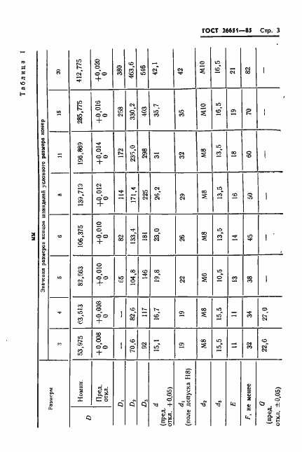 Страница 5 ГОСТ 26651-85