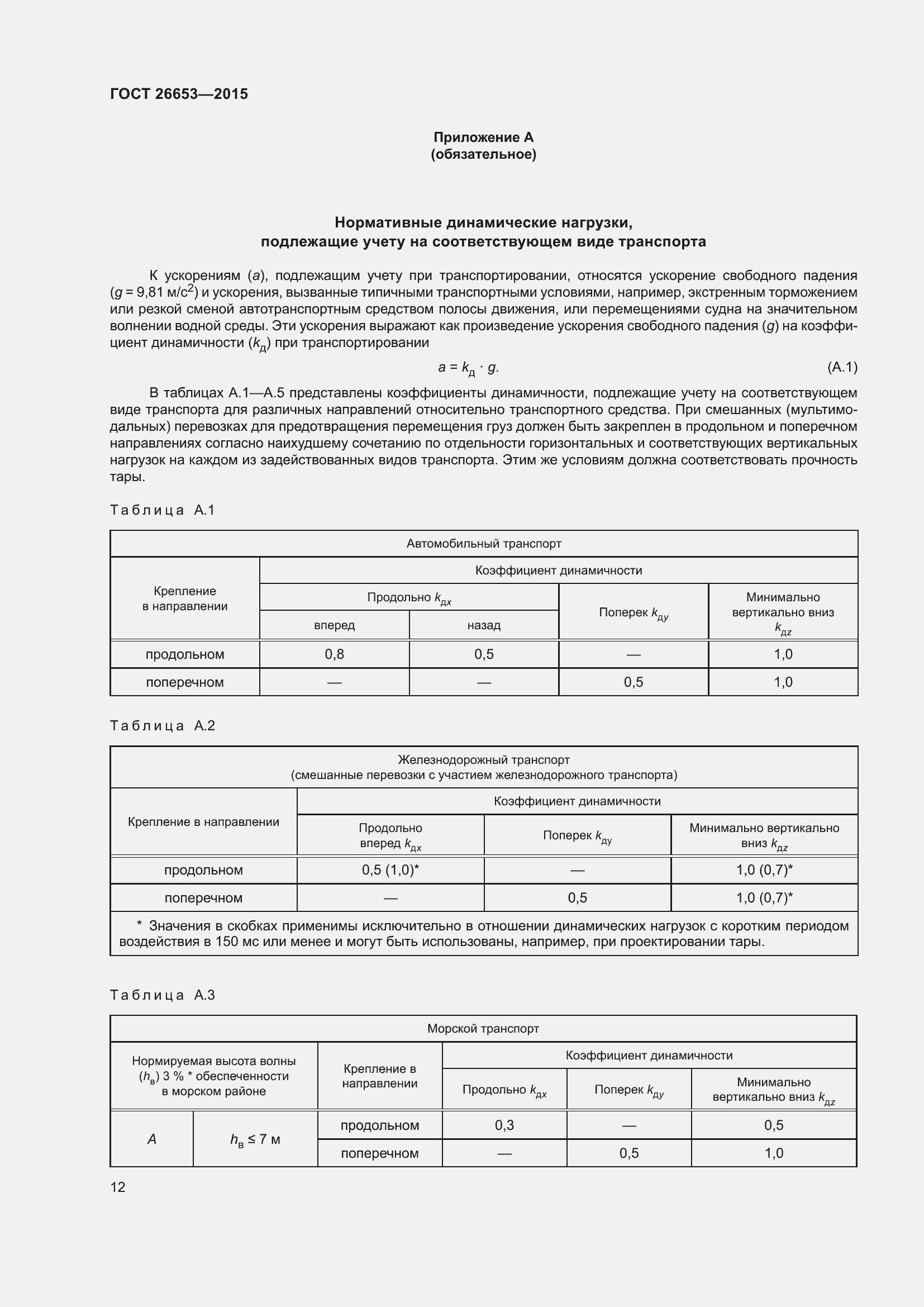 Страница 17 ГОСТ 26653-2015