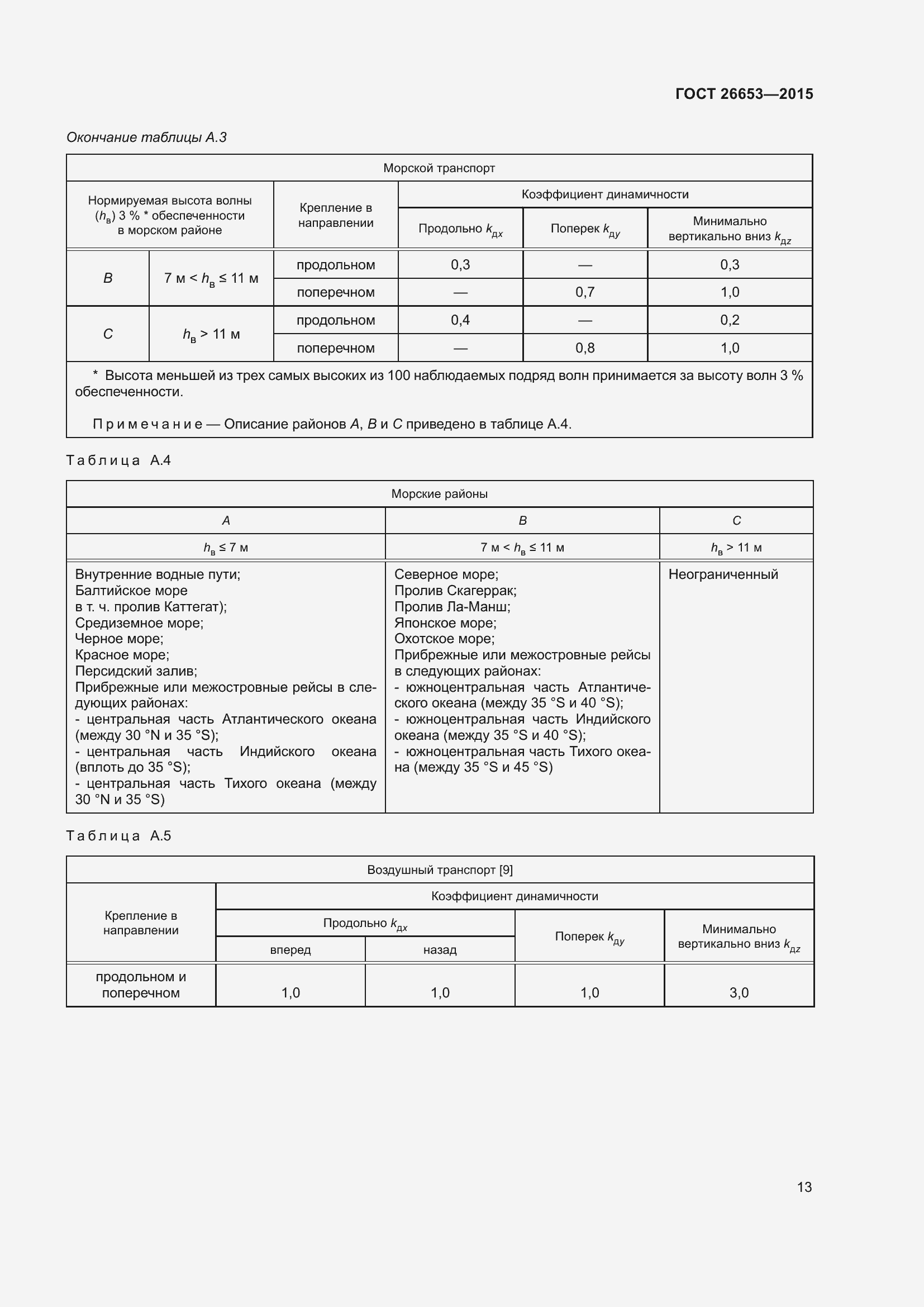 Страница 18 ГОСТ 26653-2015