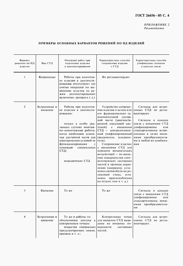 Страница 5 ГОСТ 26656-85