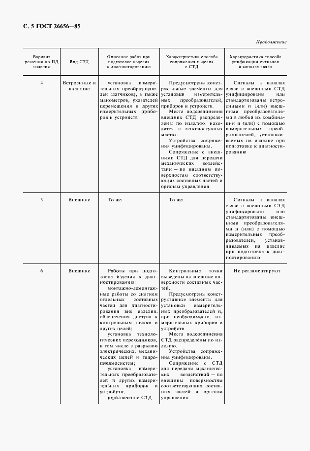 Страница 6 ГОСТ 26656-85