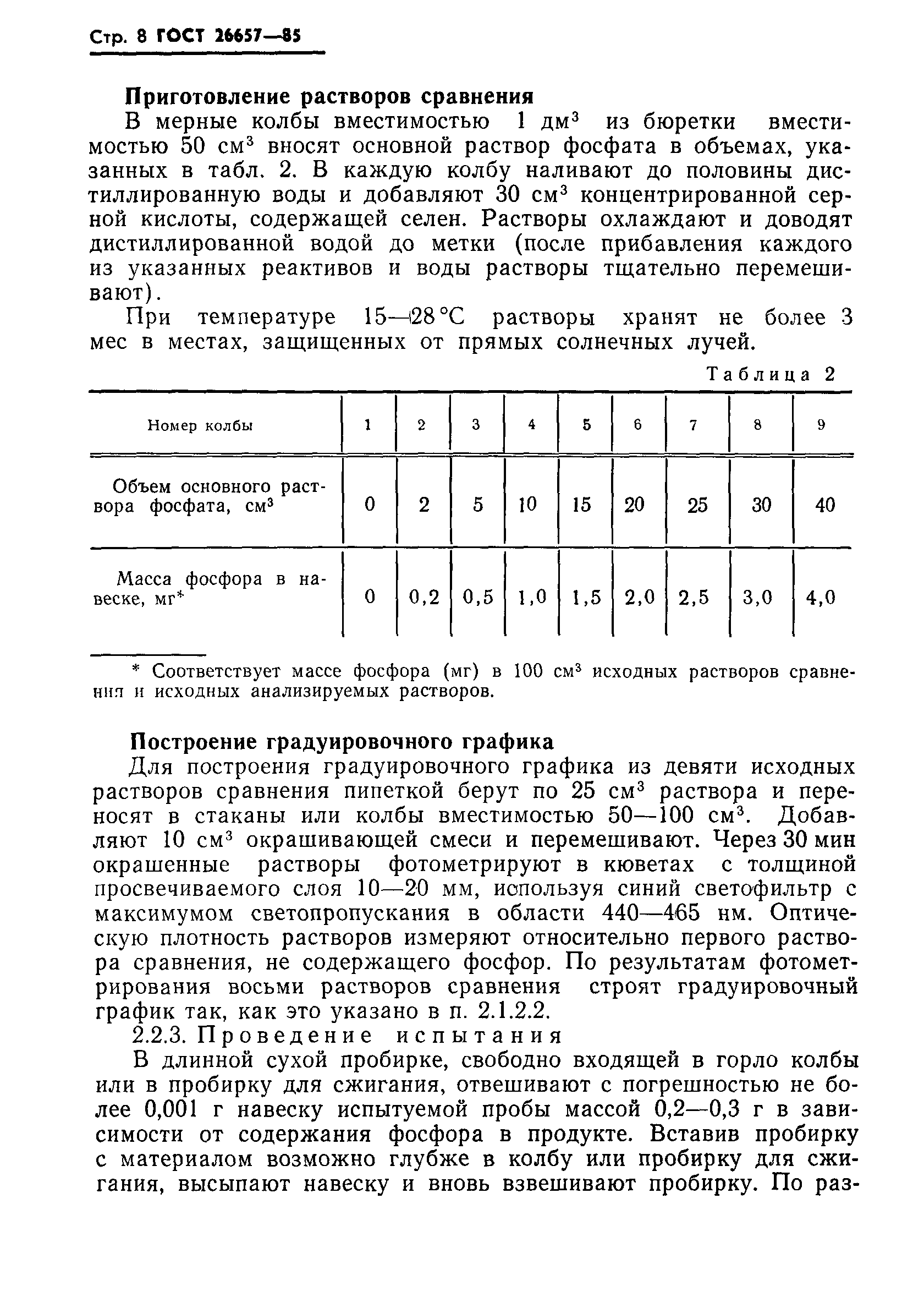 Страница 10 ГОСТ 26657-85