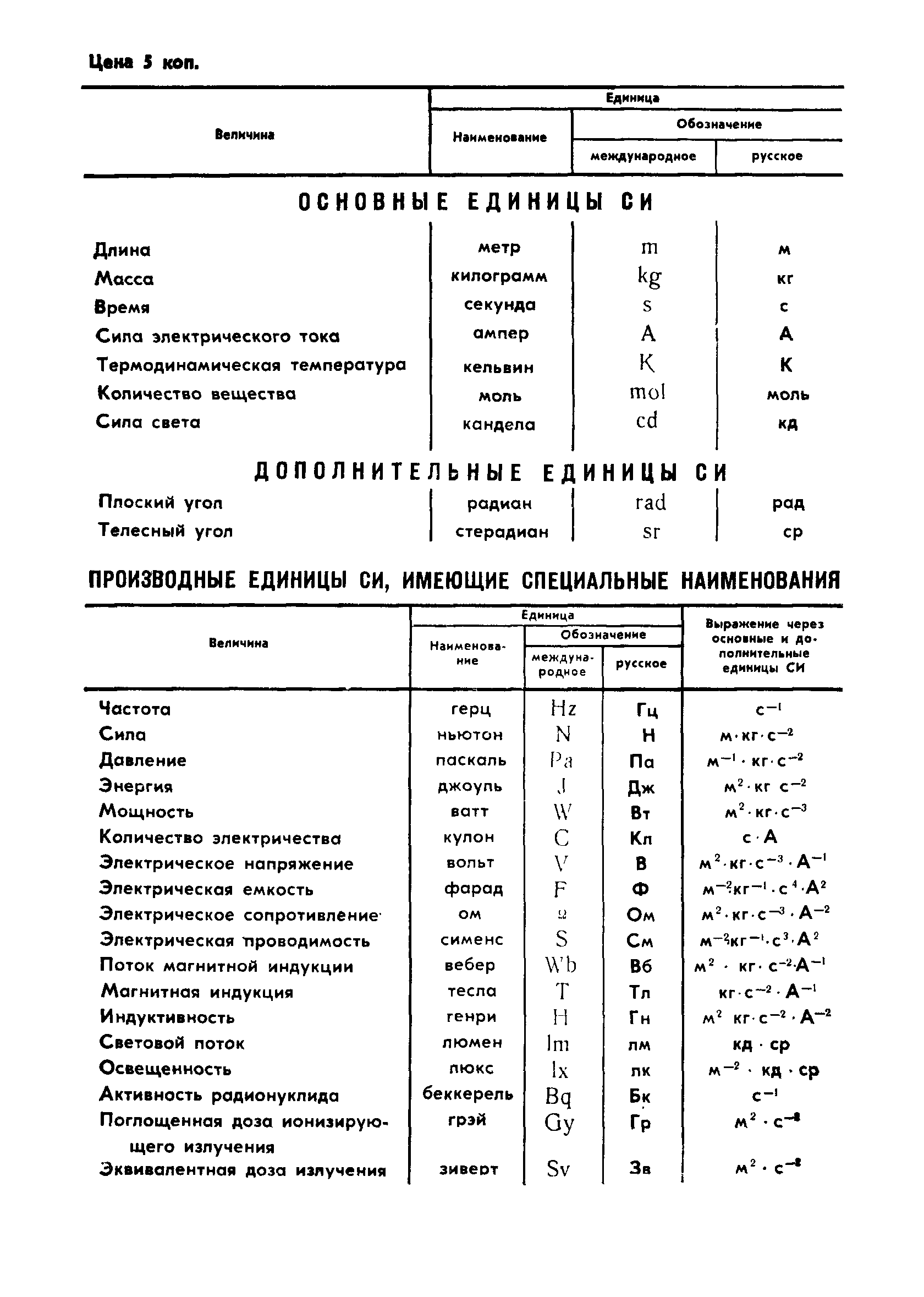 Страница 18 ГОСТ 26657-85