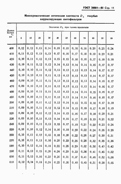 Страница 13 ГОСТ 26661-85