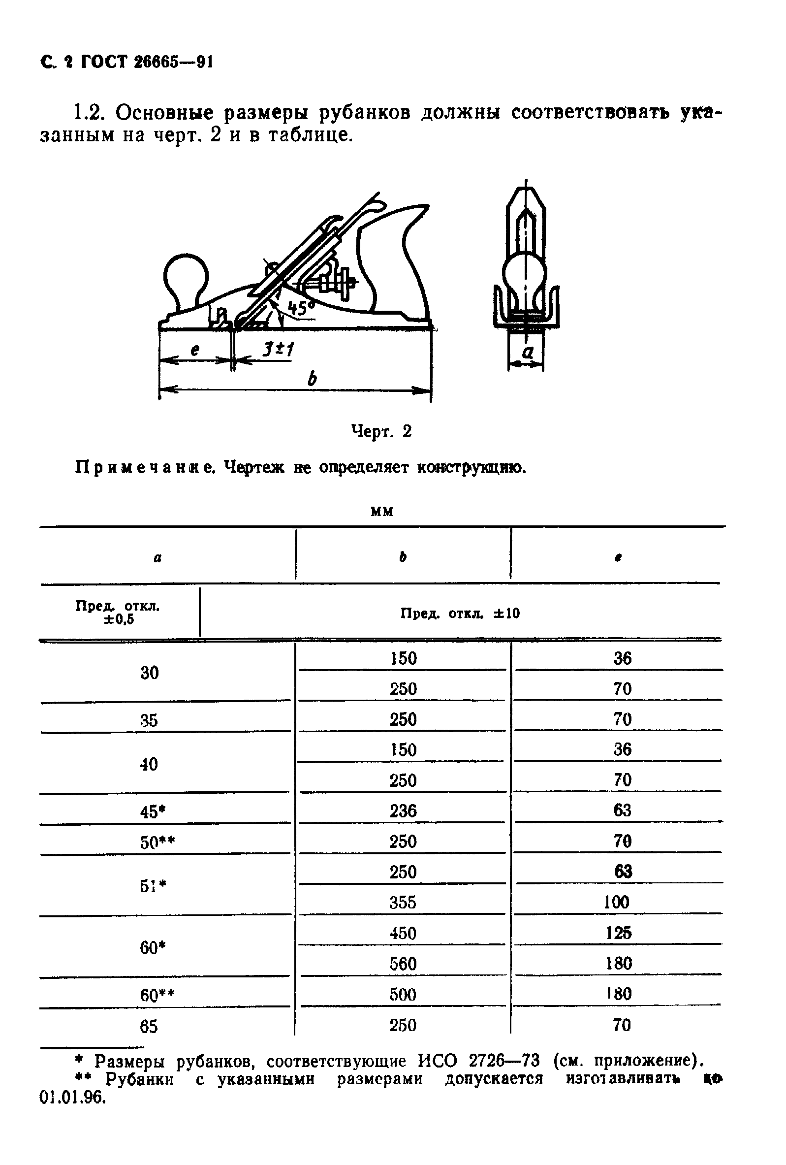 Страница 3 ГОСТ 26665-91