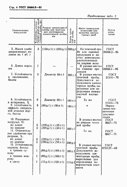 Страница 6 ГОСТ 26666.0-85