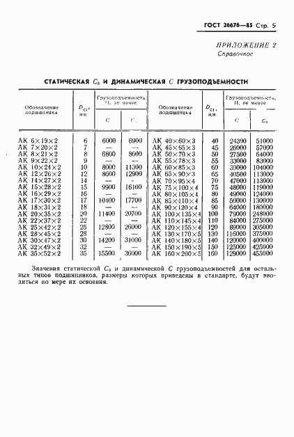Страница 7 ГОСТ 26676-85