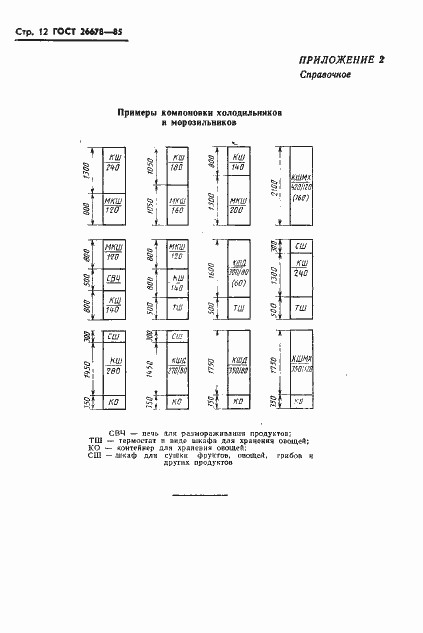 Страница 14 ГОСТ 26678-85