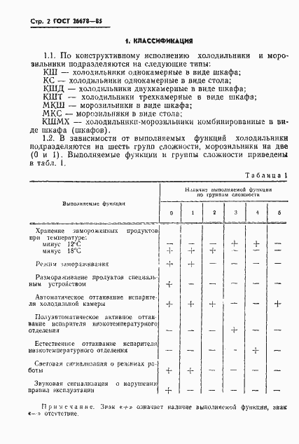 Страница 4 ГОСТ 26678-85